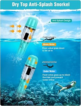 Snorkel Set Adults with Flippers, Anti-Fog Snorkel Set