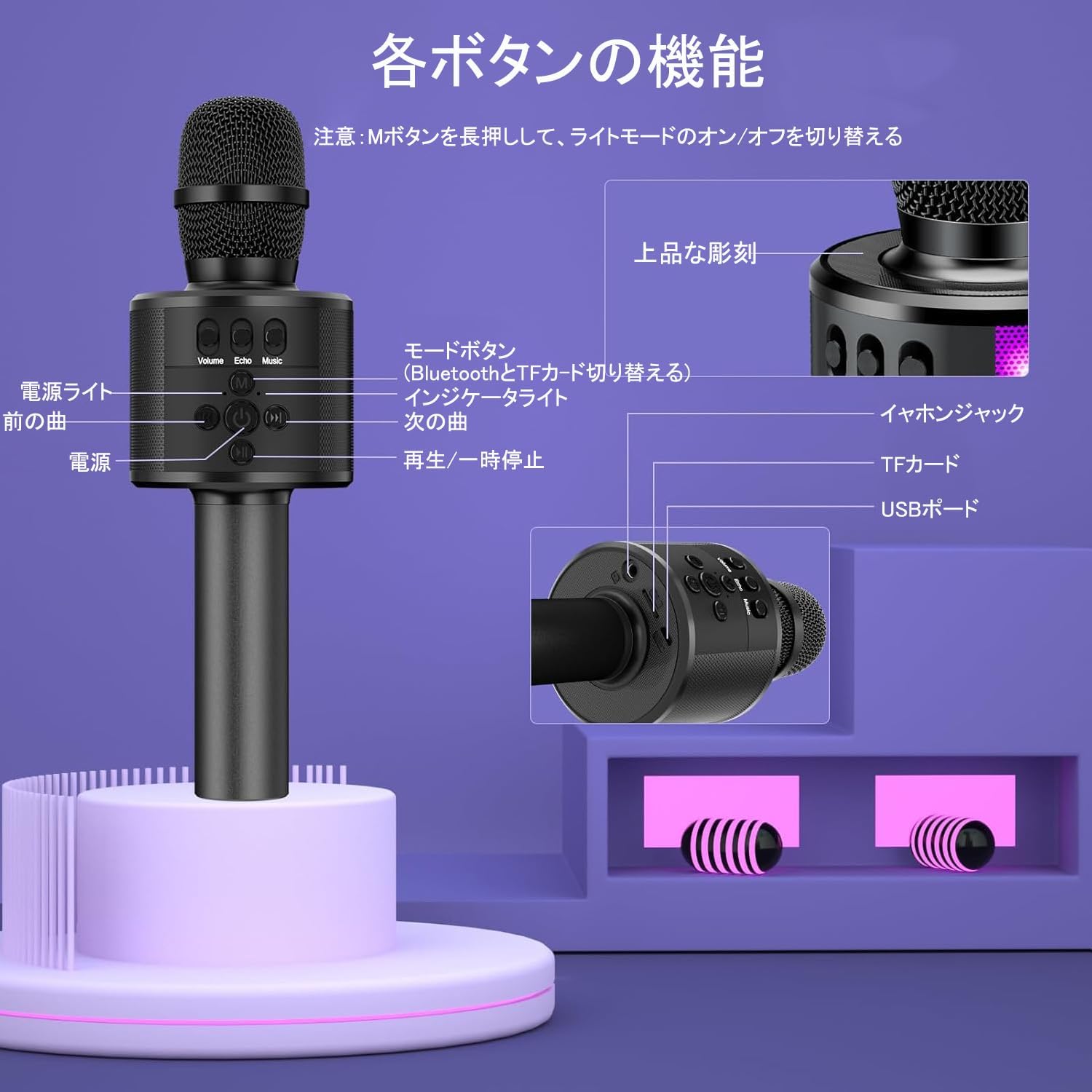 Diagram of microphone buttons and ports
