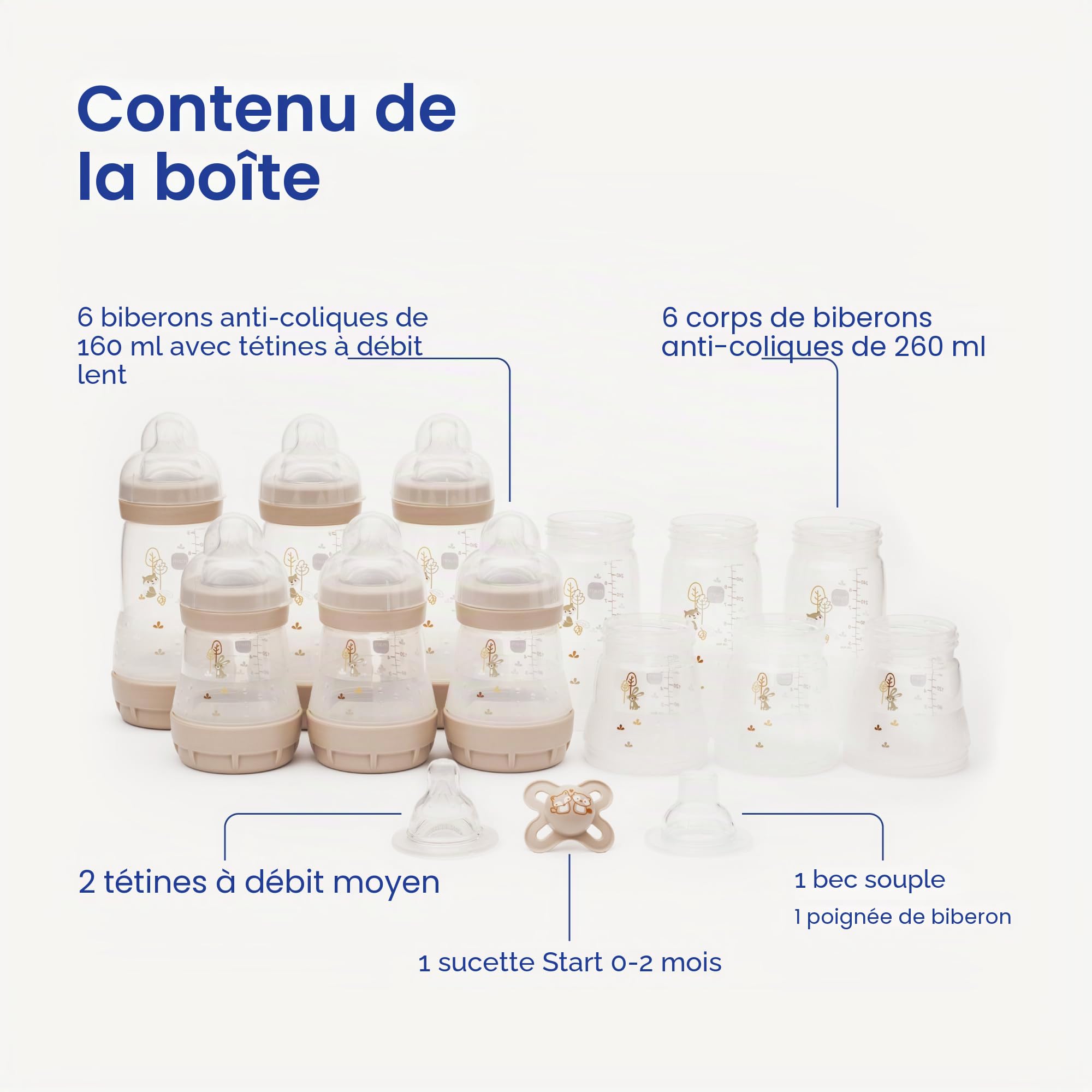 MAM Easy Start Ensemble de 17 biberons anti-coliques comprenant 6 biberons et tétine MAM Original Start de 0 à 2 mois | Coffret cadeau pour bébé avec accessoires pour nouveau-né | Taille L | Lilas