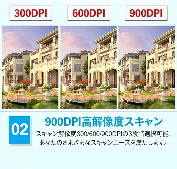 ポータブルハンドヘルドスキャナー 900DPI HDカラースキャナー A4対応 ドキュメント 写真 領収書スキャン対応 モバイルスキャナー 家庭 旅行 オフィス用 (レッド) - 2