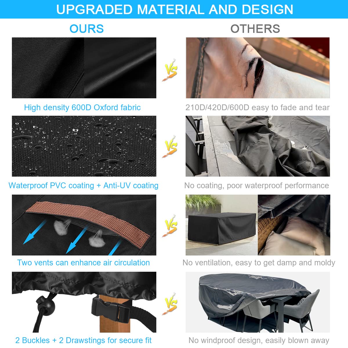 Copertura Impermeabile Per Tavolo Da Giardino SanGlory - Telo Protettivo 600D Oxford 170x94x71 Cm - Foto 4