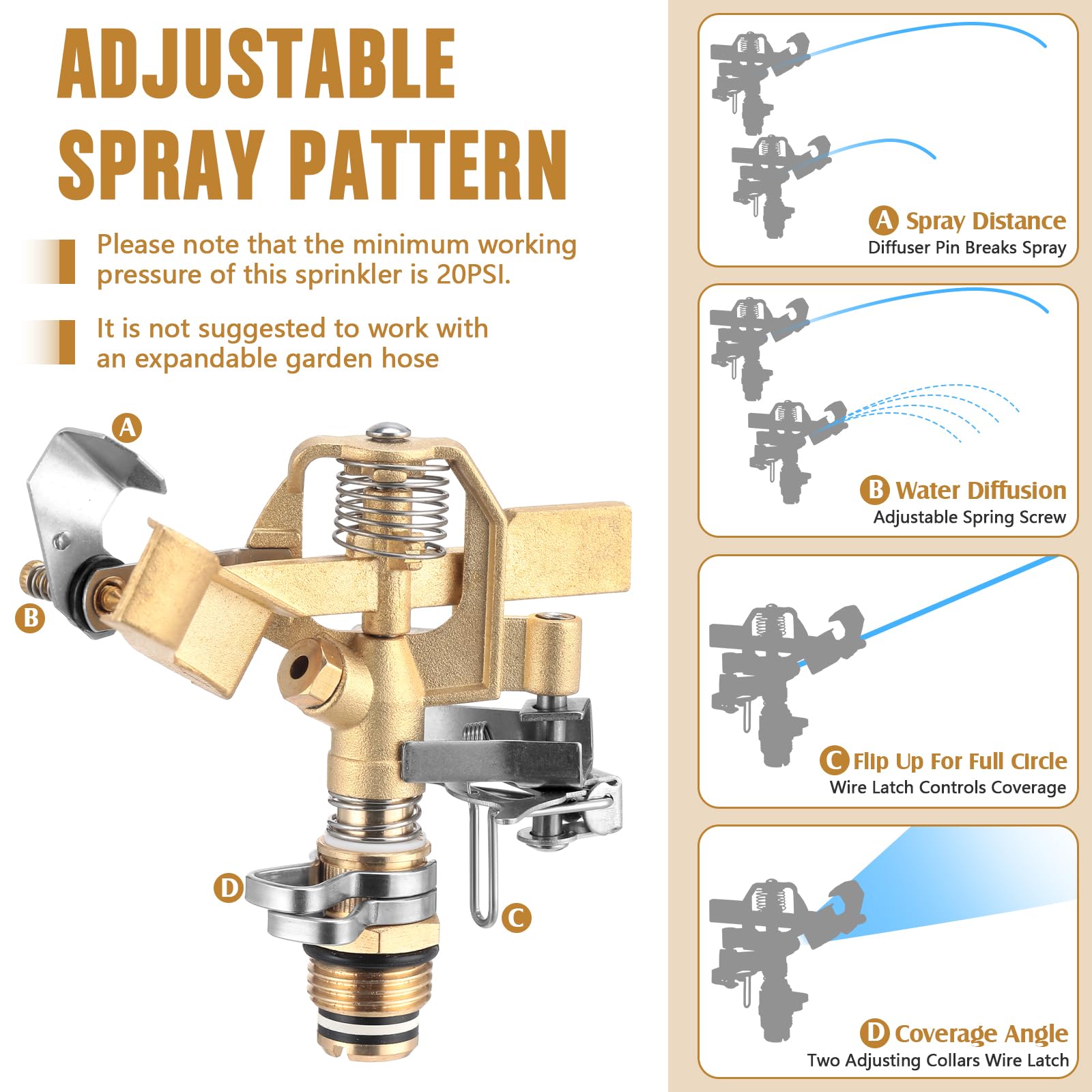 Blushtier Paquete de 2 aspersores de impacto de latón para patio, aspersor de césped ajustable con cabezal de latón resistente y cinta base de pincho de aluminio, equipo de césped para áreas grandes,