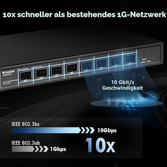 MokerLink 8 Port 10Gbps SFP+ Managed Switch Supports 1G/2.5G/10G SFP Module 160Gbps Bandwidth Fanless Metal Web Managed Network Switch