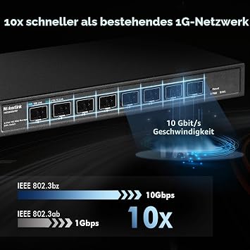 MokerLink 8 Port 10Gbps SFP+ Managed Switch Supports 1G/2.5G/10G SFP Module 160Gbps Bandwidth Fanless Metal Web Managed Network Switch