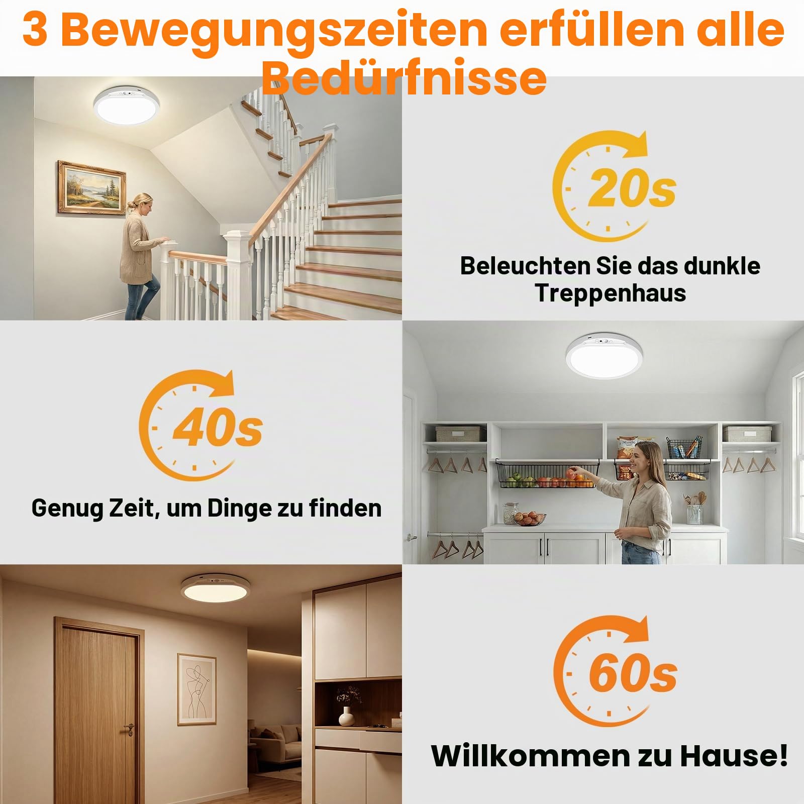shochi Deckenlampe mit Bewegungsmelder, 8000mAh Akku Ultralange Akkulaufzeit, Kabellos Deckenleuchte Dimmbar mit Batterie Wiederaufladbar, 5 Farbtemperaturen mit Fernbedienung Timer für Flur,Keller