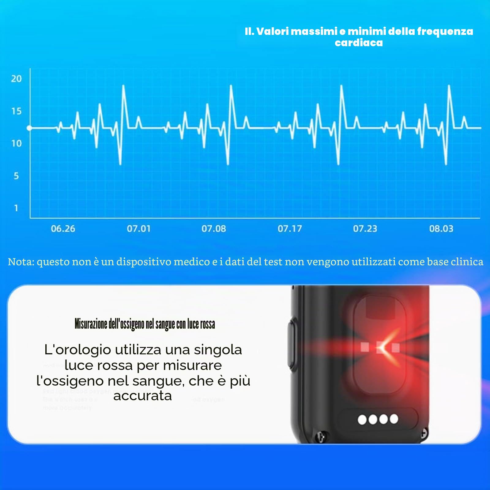 Smartwatch per Anziani con Demenza, Allarme di Caduta, Localizzatore GPS, Chiamata di Emergenza SOS, Videochiamata HD, Impermeabile Ip67. Black