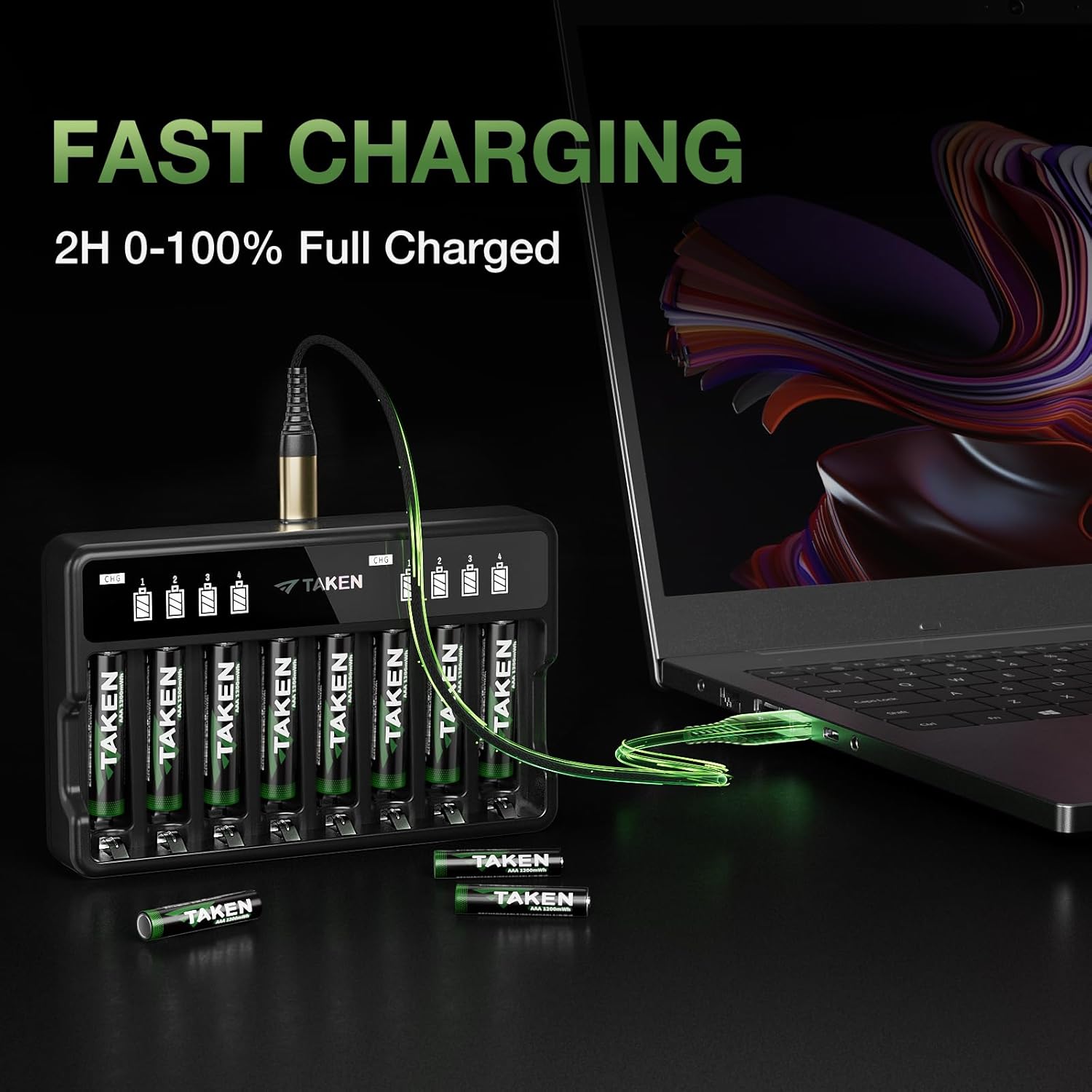 Taken Rechargeable Batteries Kits - 3100mWh 8-Pack AA Batteries with Charger+1200mWh 8-Pack AAA Batteries with Charger