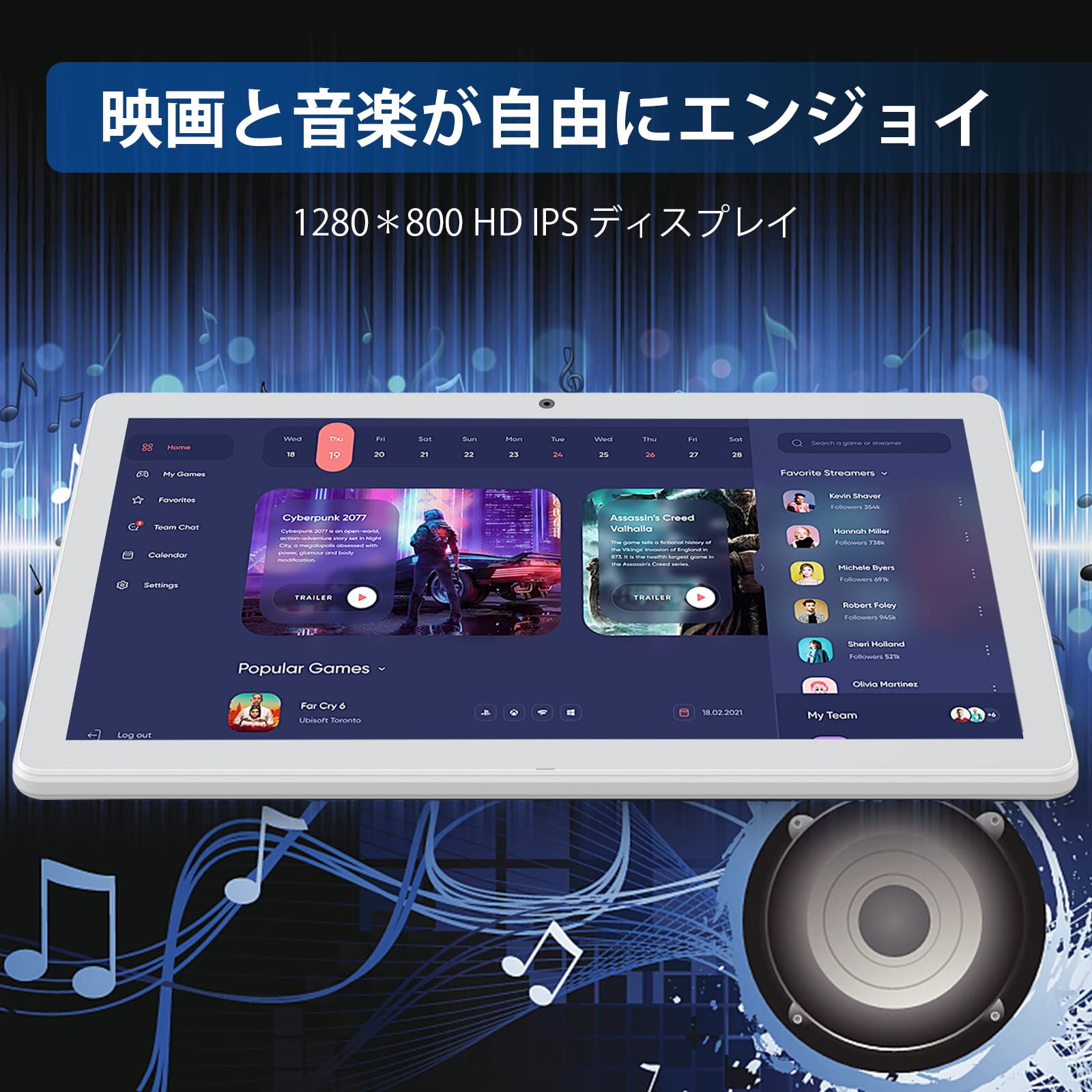 Amazon.co.jp: 10.1インチAndroidタブレットPC、Wi-FiモデルGPS付き