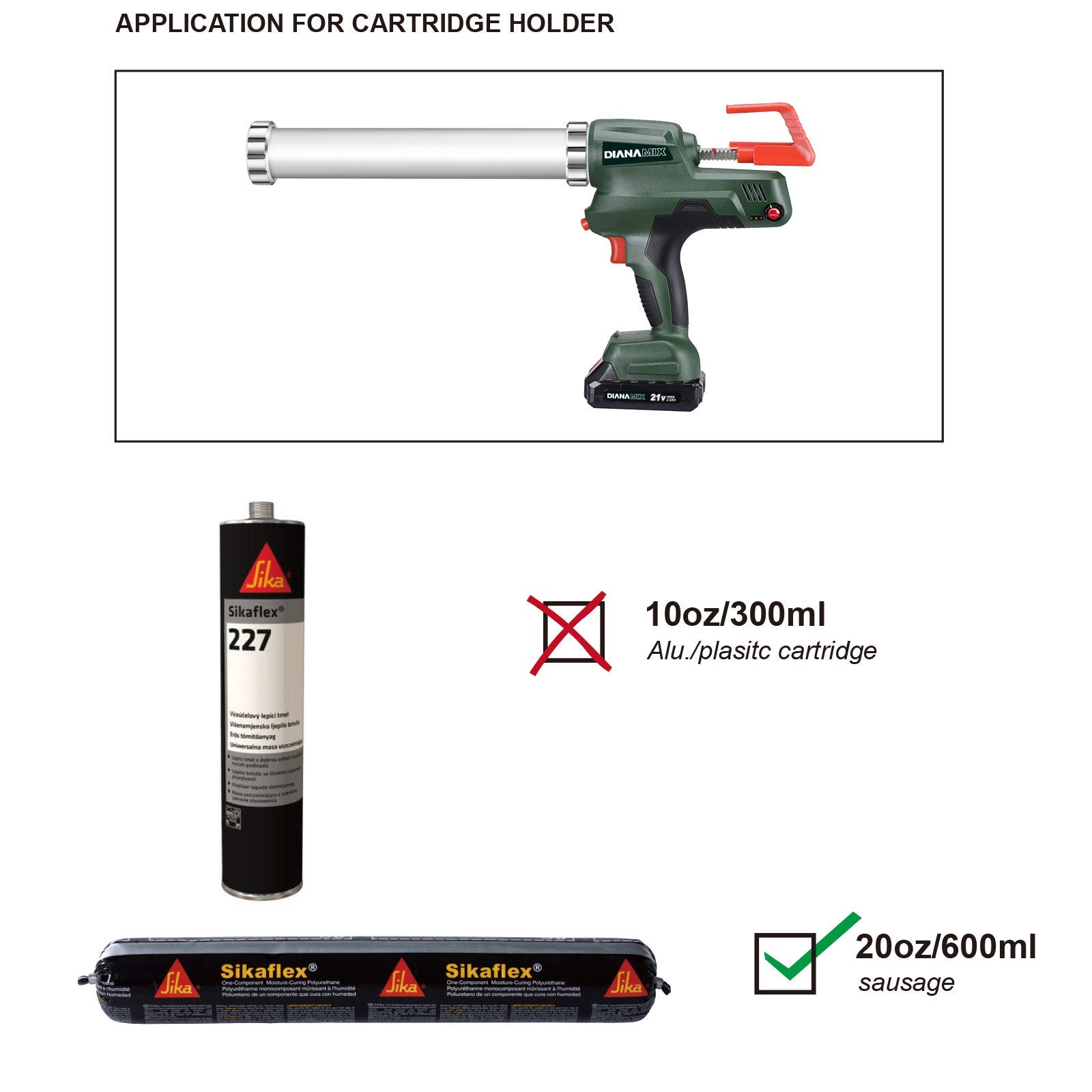 DIANAMIX Sausage Caulking Gun with LiBattery, 20V Automatic Cordless