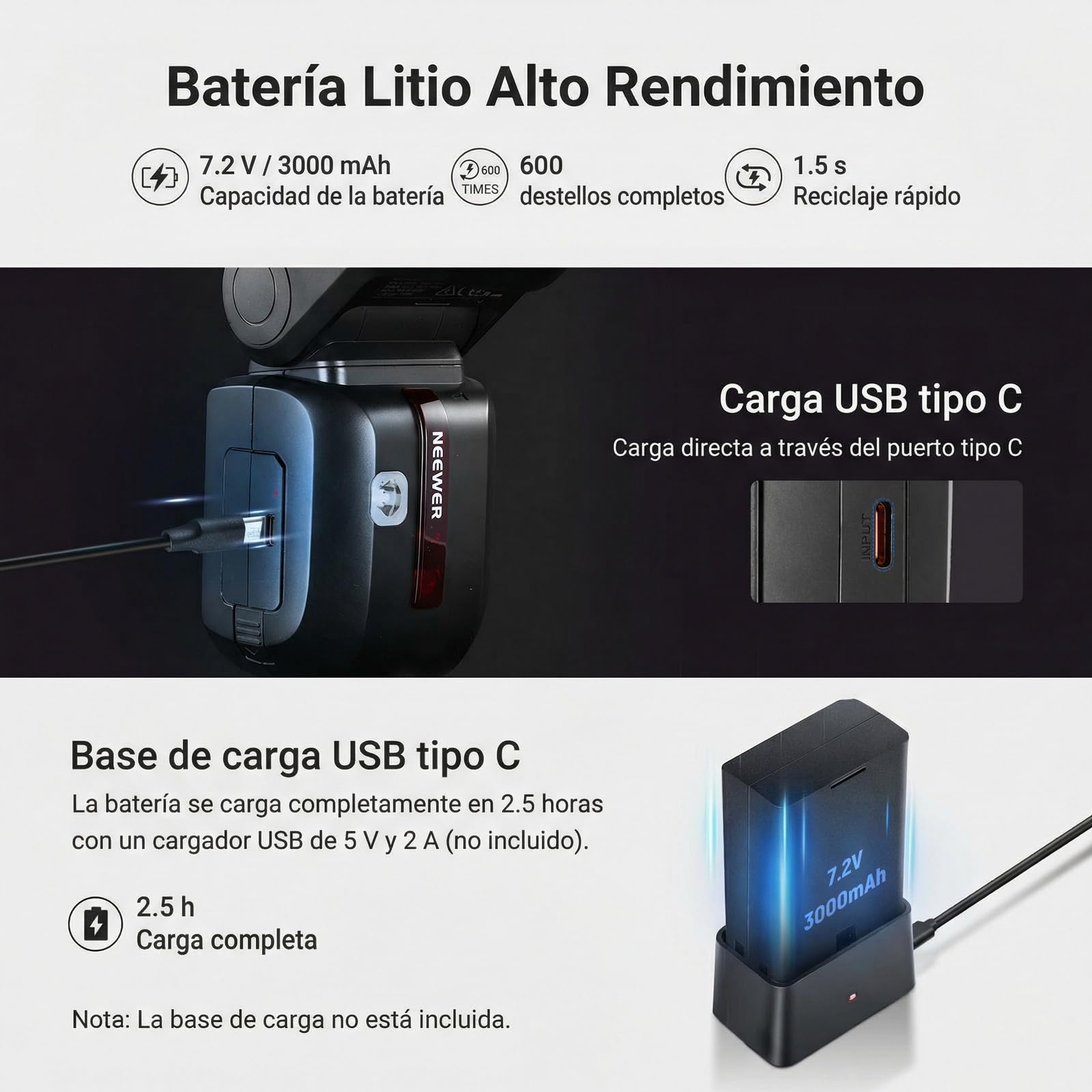 NEEWER Z2PRO-C 2,4G TTL Flash Speedlite de Cabeza Redonda Compatible con Canon, 76W 1/8000s HSS Luz para Fotografía de Cámara con Interfaz de Usuario Mejorada 2 Lámpara Modelado, TTL/M TCM Interruptor