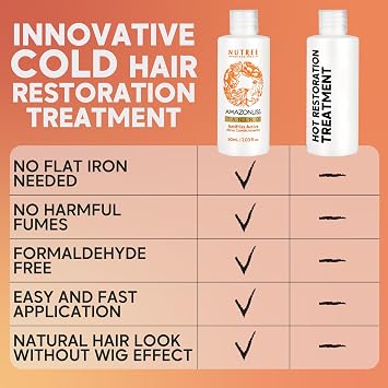 Amazonliss Hair Straightening Brazilian Treatment Tanino - 2.03 Fl.oz & Amazonliss Brazilian Keratin Smoothing Treatment - 2.02 Fl.oz