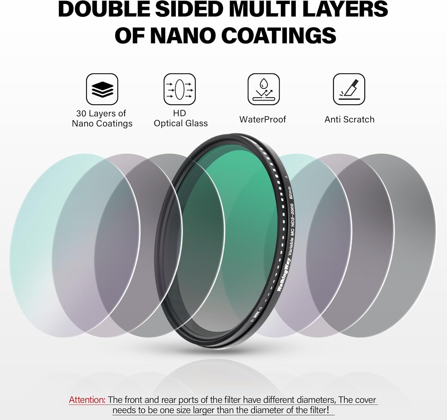 Walking Way 77mm Variable ND Filters ND2-2000 Camera Lens Neutral Density Filters ND2 to ND2000 for DSLR Lens 30 Multi-Layer Coating Ultra-Slim HD Waterproof Scratch Oil Resistant Lens Filter