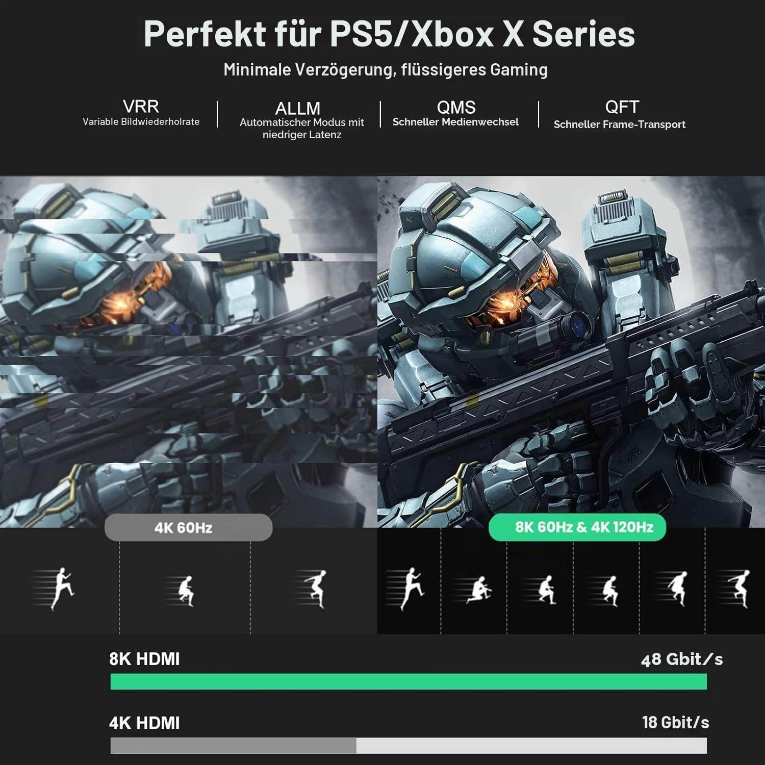 FIBBR 8K HDMI Glasfaserkabel 10M, 48Gbps Ultra High Speed HDMI 2.1 Kabel/AOC Unterstützung 8K@60Hz,4K@120Hz/144Hz HDR eARC Kompatibel mit PS5, Xbox Series X, PC, TV