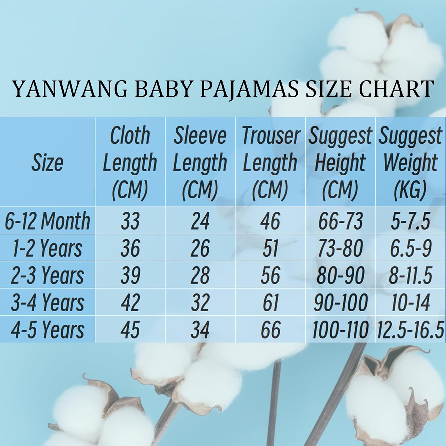 100% Cotton Baby Boys Girls Pajamas Set Long Sleeve Sleepwear
