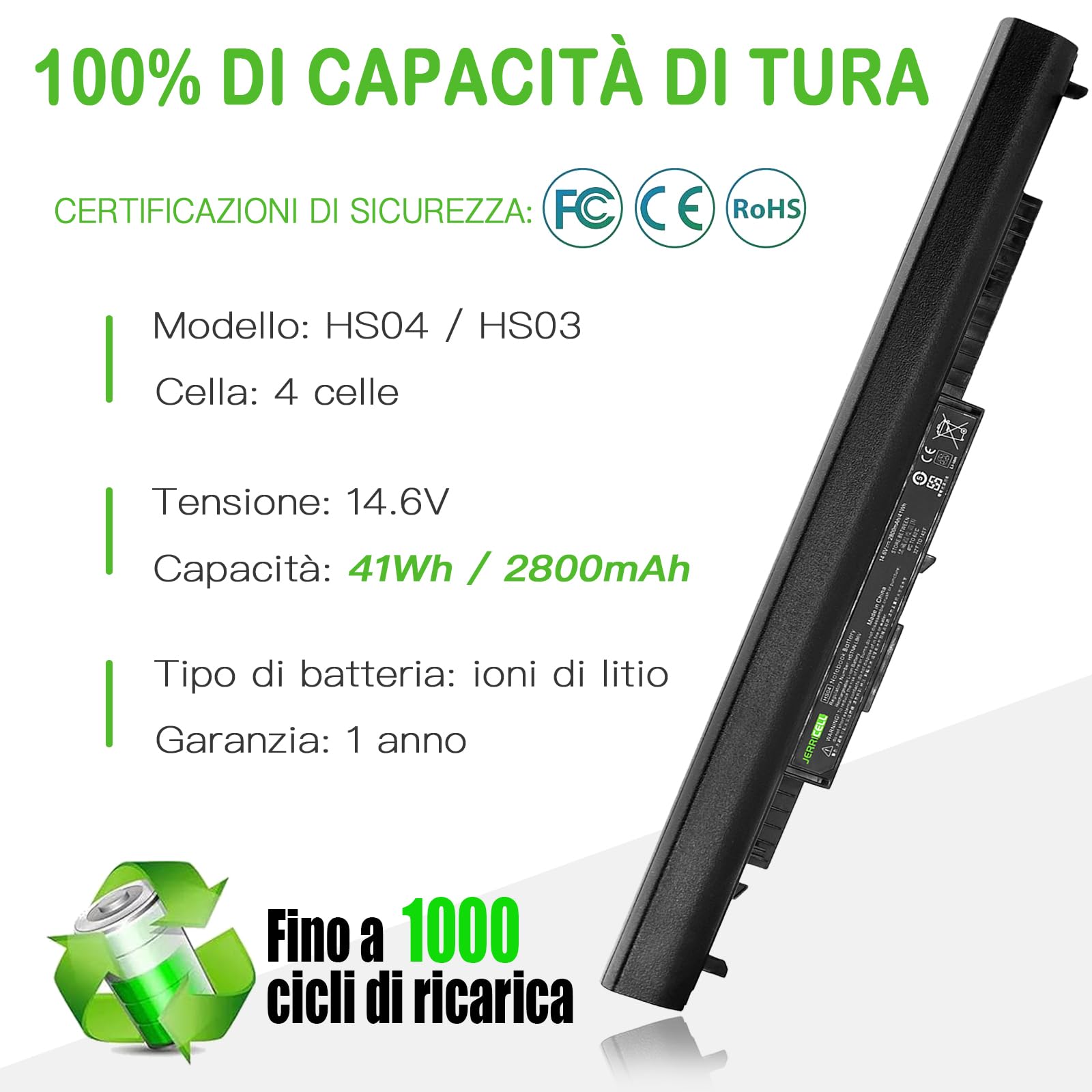 2800mAh Batteria HS04 HS03 807957-001 807956-001 Batteria per HP Pavilion 240 G4 G5 245 246 250 255 G4 G5 340 348 G3 HSTNN-LB6V HSTNN-LB6U 807612-421 807611-421 TPN-C125 HSO3 HSO4