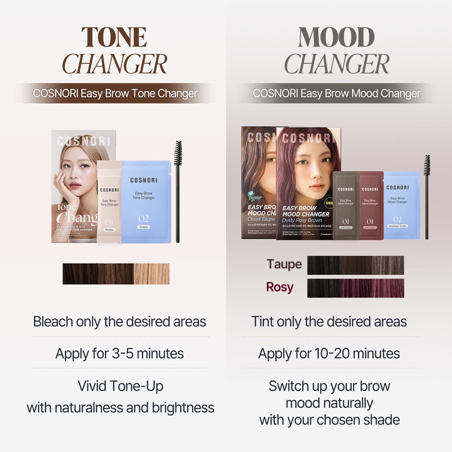COSNORI Easy Brow Mood Changer Cloud Taupe – Brow Tinting Kit, Soft Ash Brown Shade, Natural-Looking Brows, Gentle Formula, At-Home Application, 5 Applications