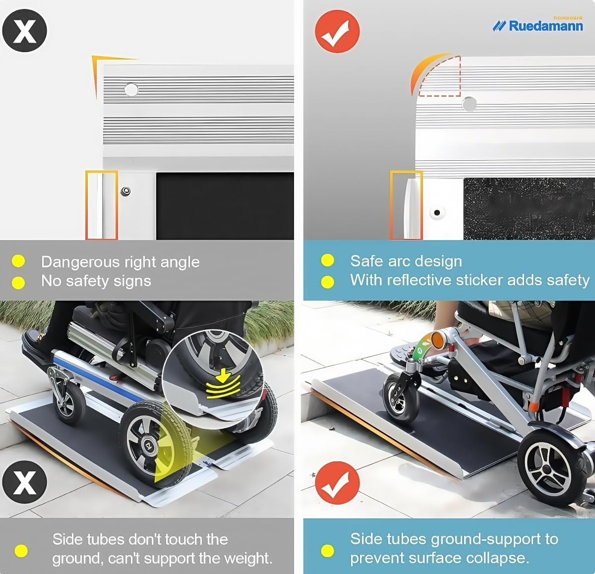 スライド式スロープ 120〜213cm 段差解消 車椅子 スライド式スロープ