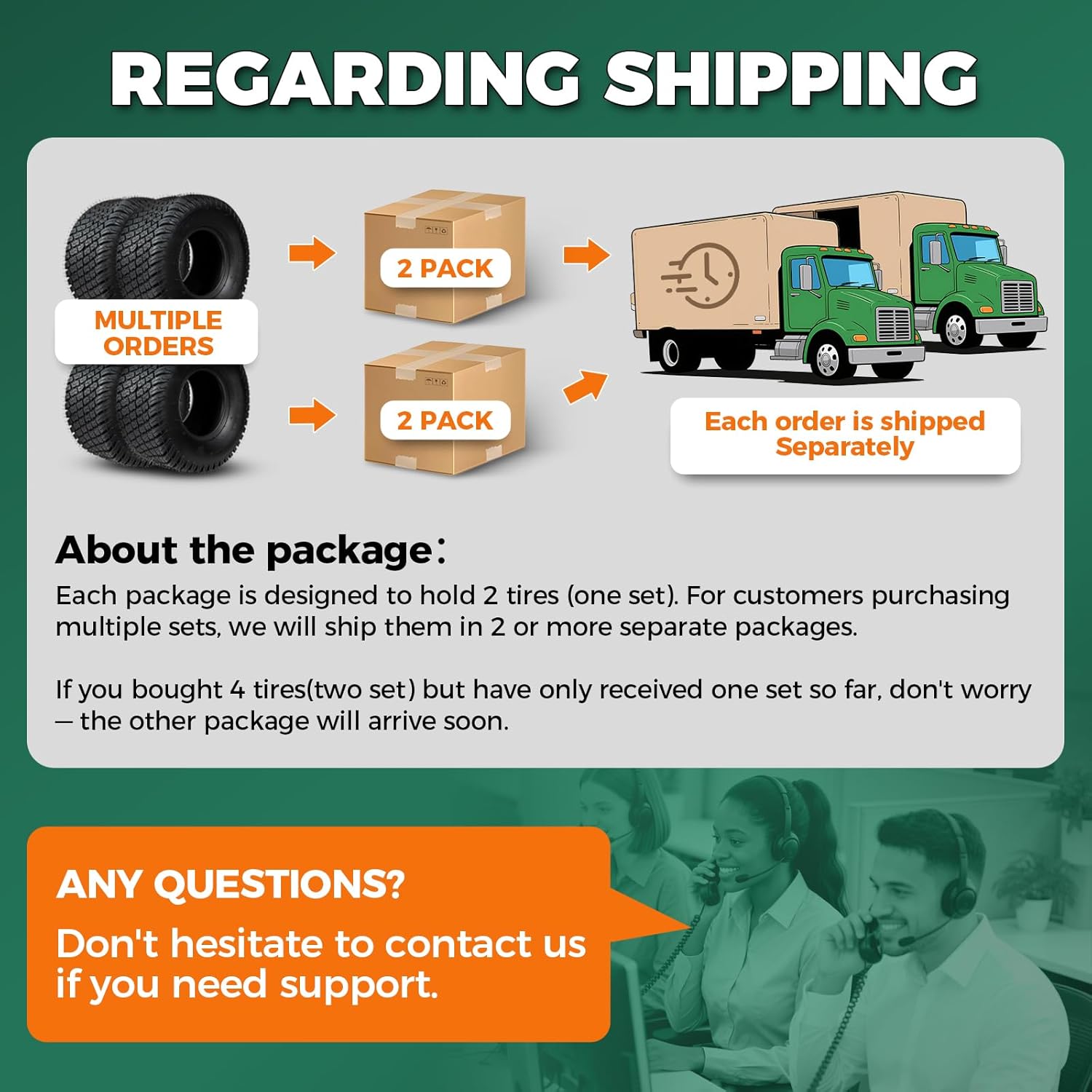 Set of 2 18x9.50-8 Lawn Mower Tires 4PR 18x9.5-8 Tractor Turf Golf Cart Tire for Lawn & Garden Mowers 18x9.50x8 Tires, Tubeless