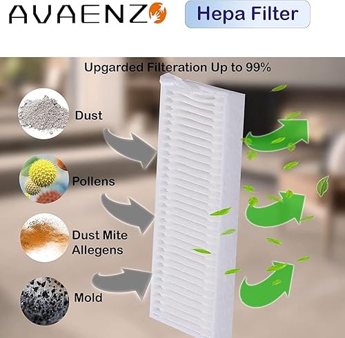 Miniatura 6 de Avaenzo Piezas de repuesto para Tikom G8000 Tikom G8000 Pro HONITURE G20 G20 Pro Laresar Evol 3 accesorios de repuesto para aspirador robot, cepillo