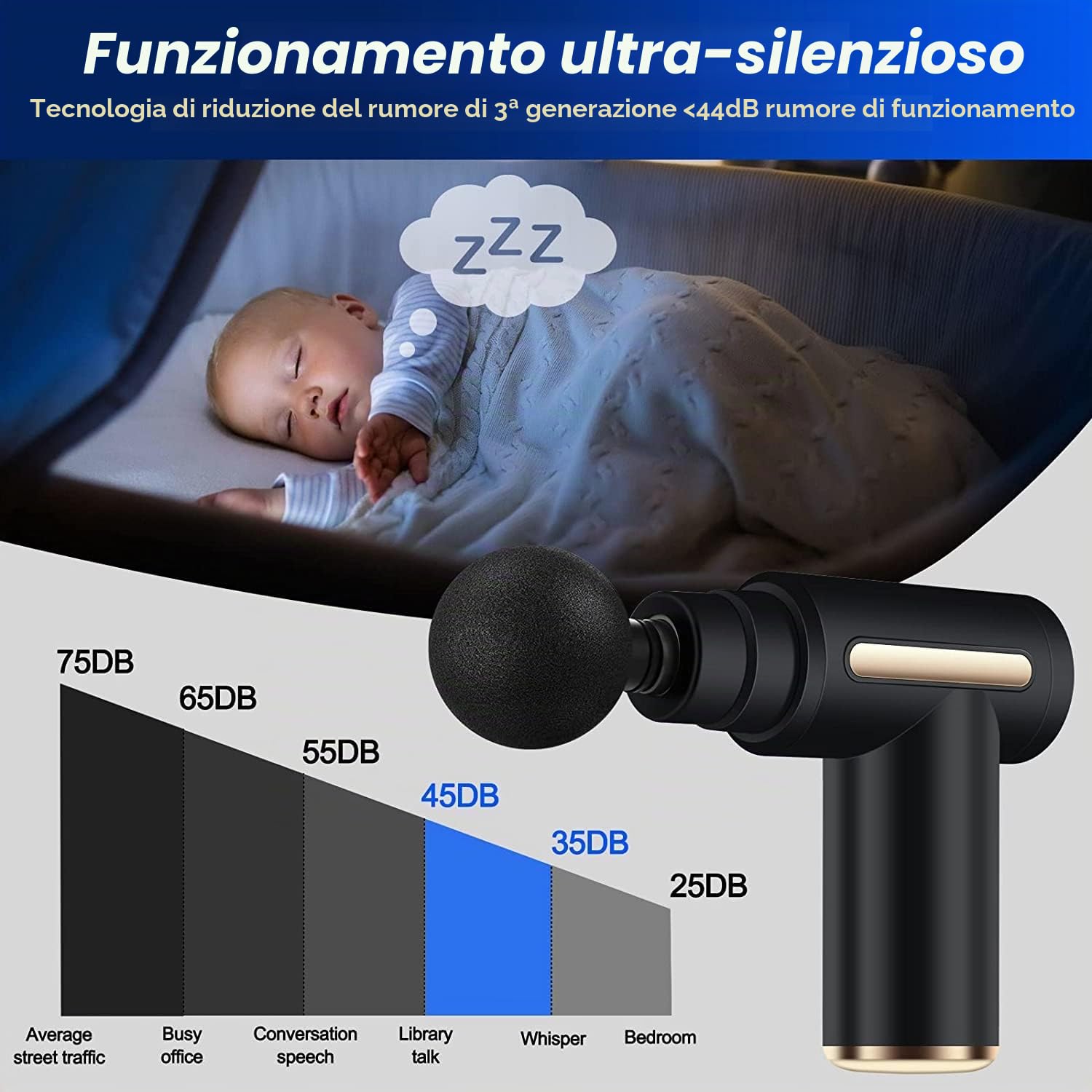 Pistola Massaggio Muscolare, Uplayteck Mini Pistola Massaggiante Portatile, Massaggiatore Regolabile per Tessuti Profondi, Massage Gun con 6 Velocità per Rilassare i Muscoli Alleviare il Dolore, Nero