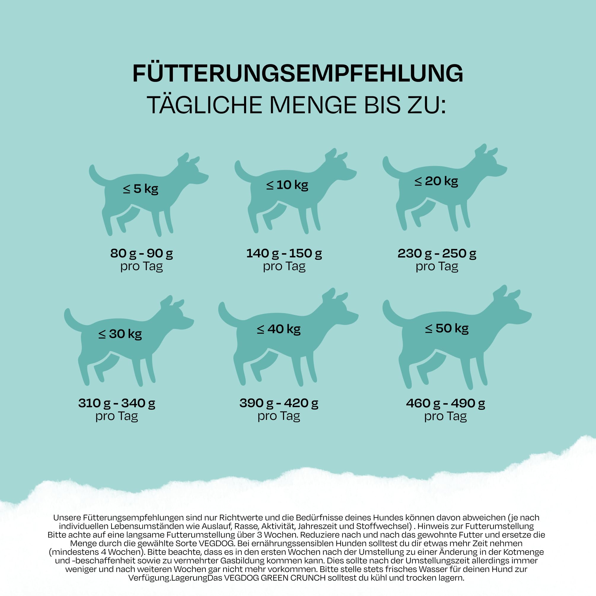VEGDOG Simply Crunch - Cibo secco ipoallergenico (10 kg), per cani adulti, senza glutine e soia, ben tollerato, a basso contenuto di purina; alimento completo per chi soffre di allergie con proteine