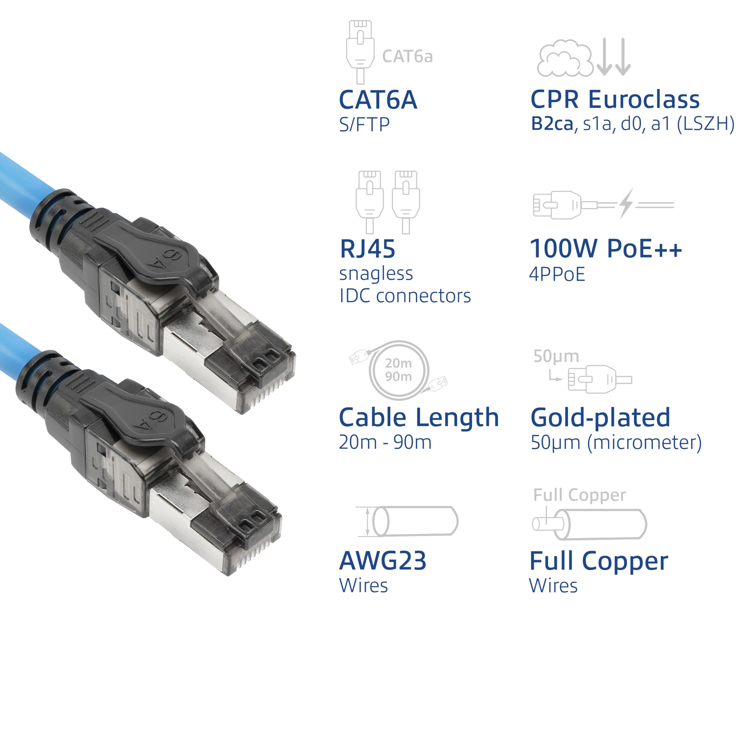 ACT Câble d'installation CAT6A S/FTP, 90 m, pré-assemblé, prise en charge 4PPoE, 100 W, 23 AWG, classification B2ca, connecteur RJ45, pour environnements à haut risque, mâle vers mâle - FB0090