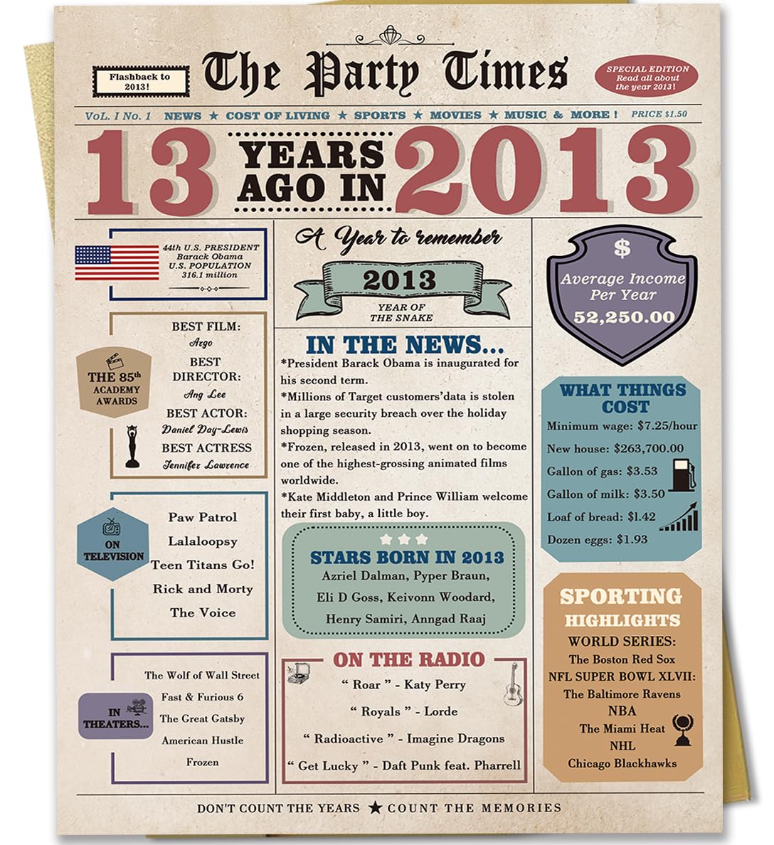 Zyulin 13th Birthday Card for Boys Girl, 13 Year Old Birthday Gift for Daughter Son, Retro 13th Birthday Decorations Ideas