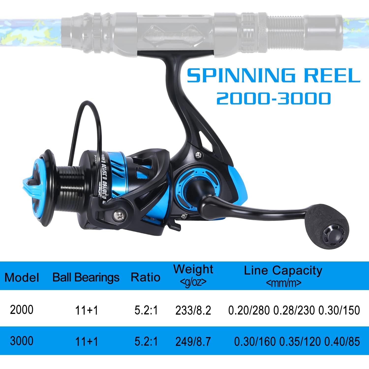 Sougayilang Fishing Rod and Reel Combos with Telescopic Fishing Pole Spinning Reels Fishing Carrier Bag for Travel Saltwater Freshwater Fishing