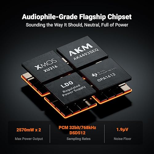 Miniatura 3 de Fosi Audio ZH3 DAC Amplificador de auriculares, preamplificador totalmente equilibrado con AKM4493SEQ XMOS XU316 PCM 768kHz para amplificadores,