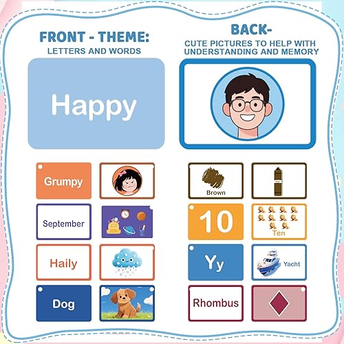 Miniatura 4 de BESARME 100 tarjetas flash para niños pequeños de 1 a 3 años, tarjetas didácticas para alfabetos, números, colores, meses, clima, formas, animales