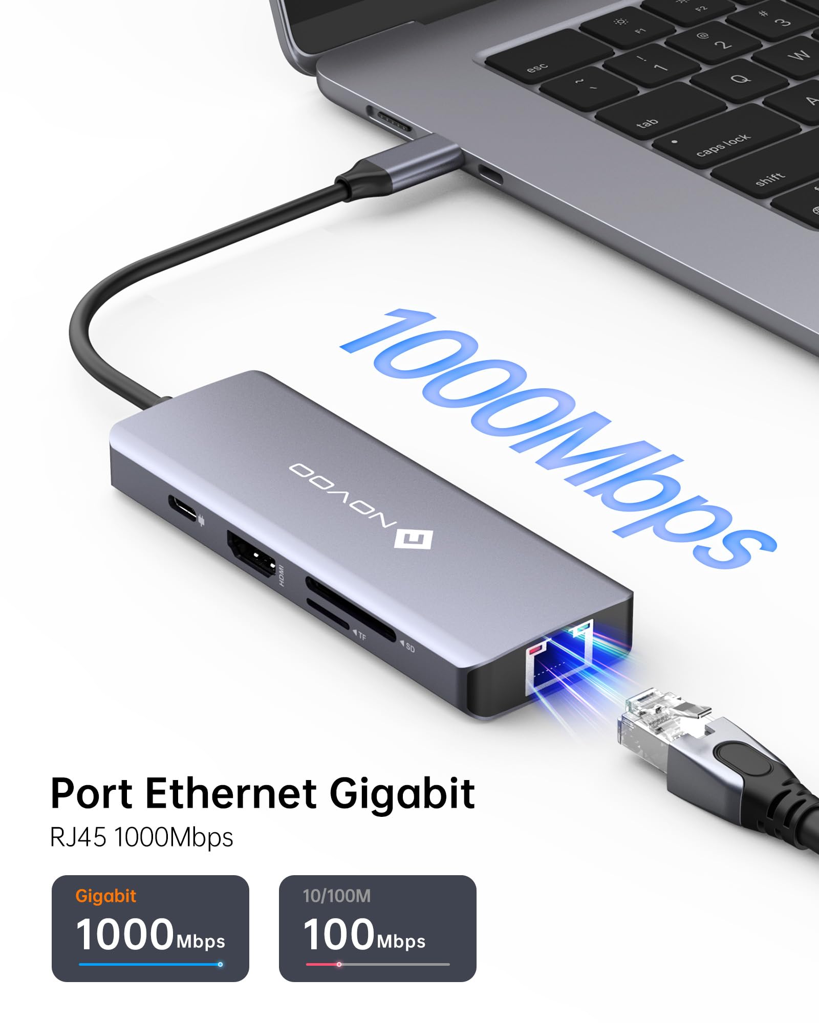 NOVOO Koncentrator USB C do Ethernet, 8 w 1, USB C na HDMI 4K, 100 W PD, USB C 3.0, USB A 3.0, Multiport SD/TF do MacBooka Pro Air M2 M1 Surface iPad Galaxy HP