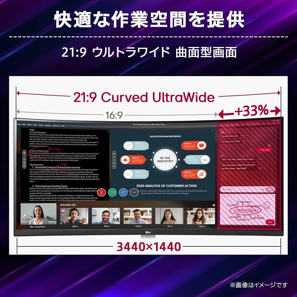 Amazon.co.jp: LG ゲーミングモニター UltraGear 34GP63A-B 34インチ