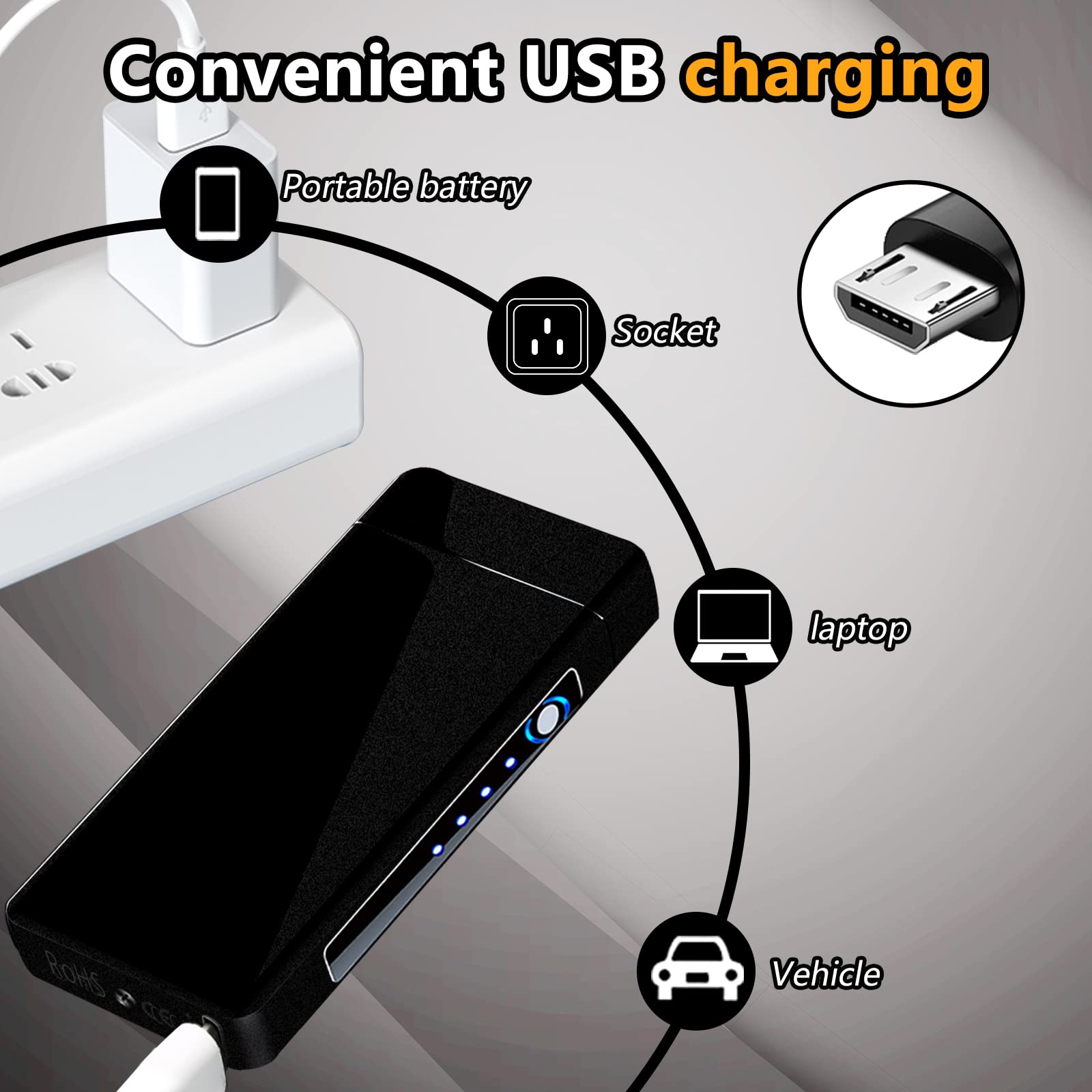 Encendedor Eléctrico con Revestimiento de PVD, Mechero Electrico de Llama Grande, Encendedor USB con Arco Engrosado, Hermoso Electric Lighter, Regalos para Hombres (Negro Esmerilado)