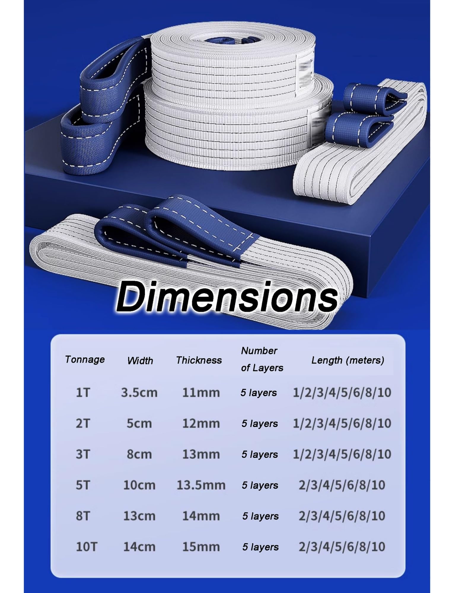 Hebeband – Hochleistungs-Industriegurt | Verstärktes Polyestergewebe für Baumhebearbeiten, Kranarbeiten, Abschleppen und Montagearbeiten,3T-1 Meters/3.3ft