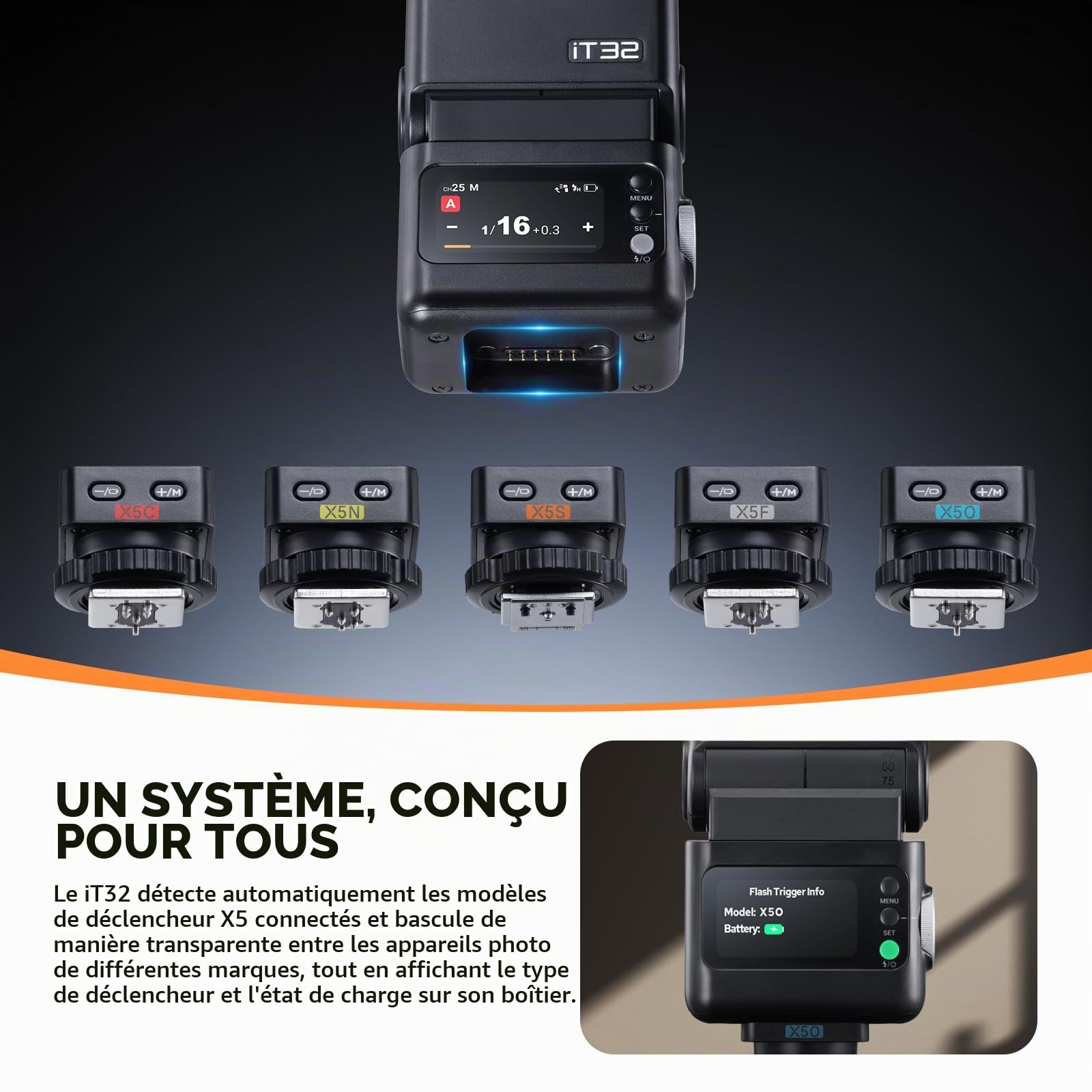 GODOX iT32 Flash TTL avec X5-O Déclencheur pour Appareil Photo Olympus et Panasonic, Compatible avec X3, X3Pro, XPro, X2T, avec écran Tactile, Réflecteur, Diffuseur, Charge USB-C