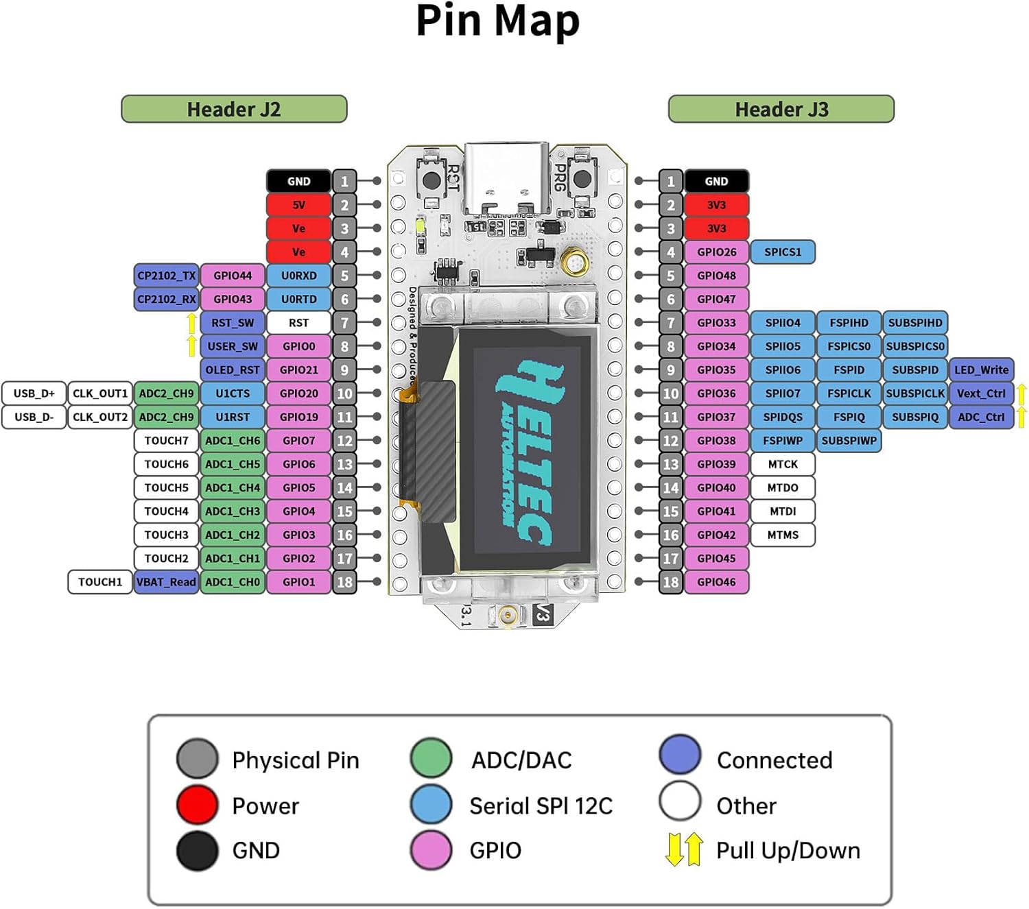 v3 esp32 lora Development Board with 0.96 inch OLED Display, sx1262 lora meshtastic, Dual core 240mhz, cp2102, WiFi Bluetooth, and 863-928mhz Antenna for arduino Smart Home