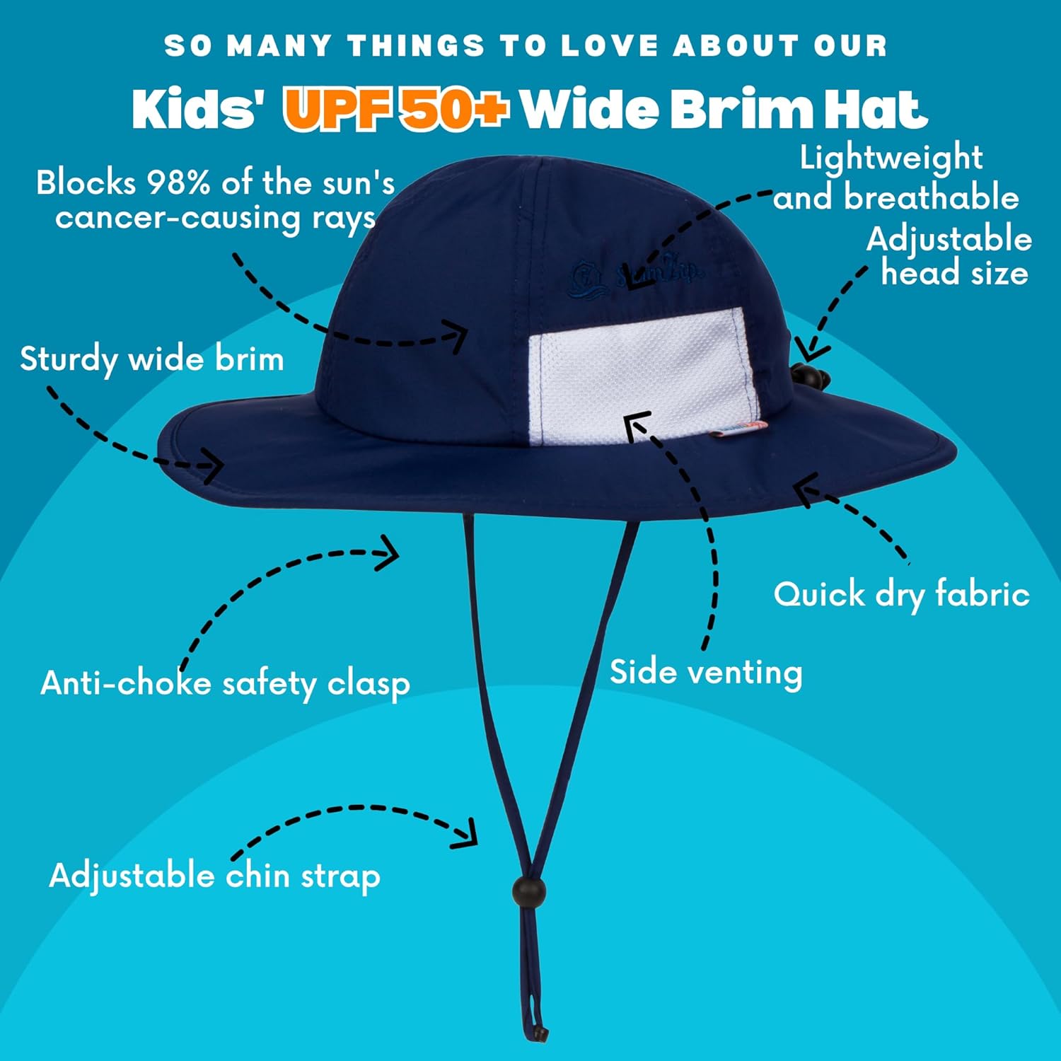SwimZip Wide Brim Sun Hat | UPF 50+ Protection for Baby, Toddler, and Kids - Image 3