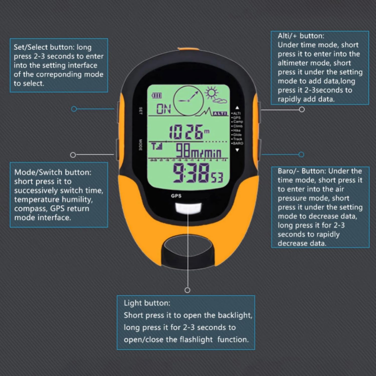 Drfeify Multifunction Digital Altimeter, Portable Outdoor Handheld FR510 ABS IPX4 LCD Compass Altitude Meter Thermometer Barometer Pressure Tester