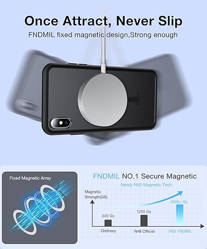 Miniatura 4 de NO.1 magnética Funda para iPhone X (10)Xs con carga inalámbrica MagSafe mate translúcido antihuellas prueba de caídas de grado militar Funda rígida