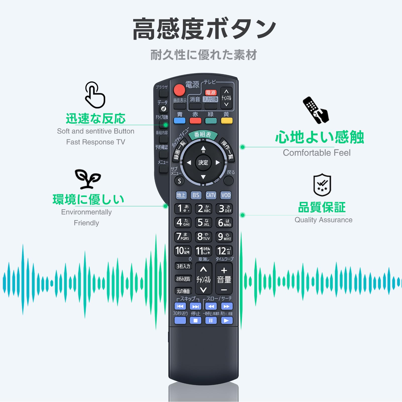 Amazon | テレビリモコン N2QAYB000628 N2QAYB001152 for Panasonic