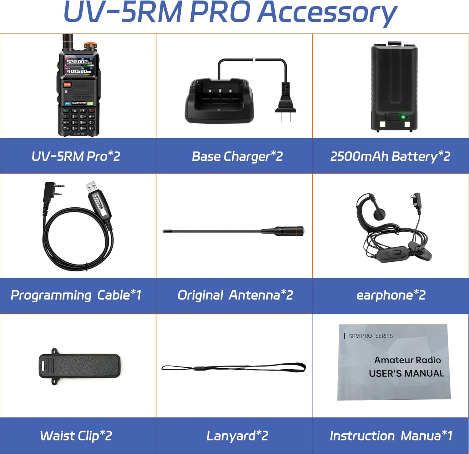 BAOFENG 5RM PRO 10W GPS Ham Radio Handheld, Long Range Walkie Talkies for Adults, UV-5RM PRO Multi-Band Two Way Radio with Rechargeable 2500mAh Battery, Type-C Charging, 640 Channels, 2 Pack