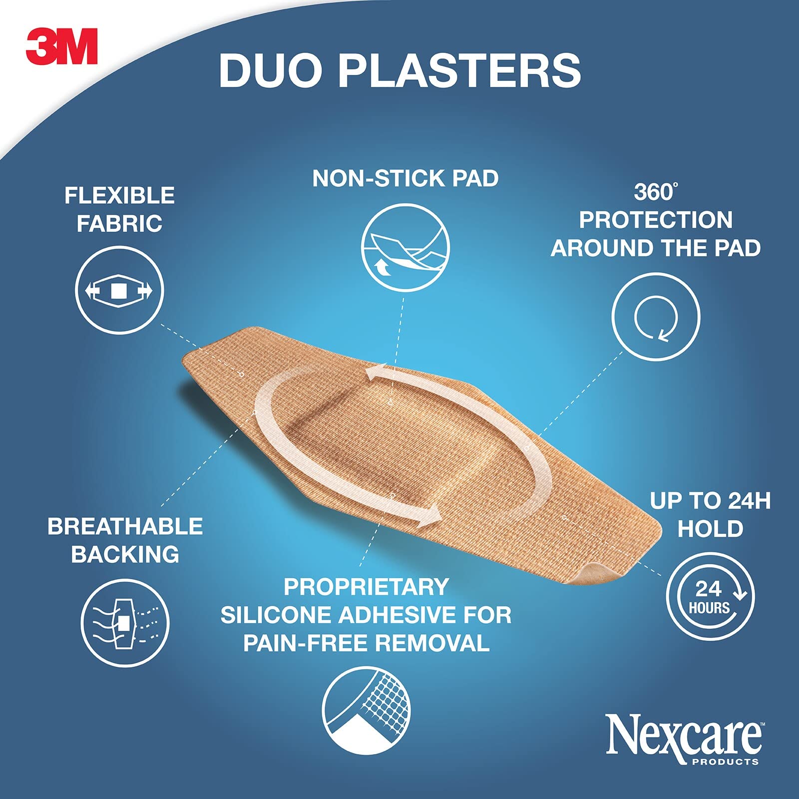 Nexcare Duo Plasters Assorted Sizes by 3M Pack of 8, Strong-Hold Yet Flexible Two-Zone Bandages for Secure Comfortable Wound Cover, Compact Assorted Pack for Bag, Car or First-Aid Top-Up