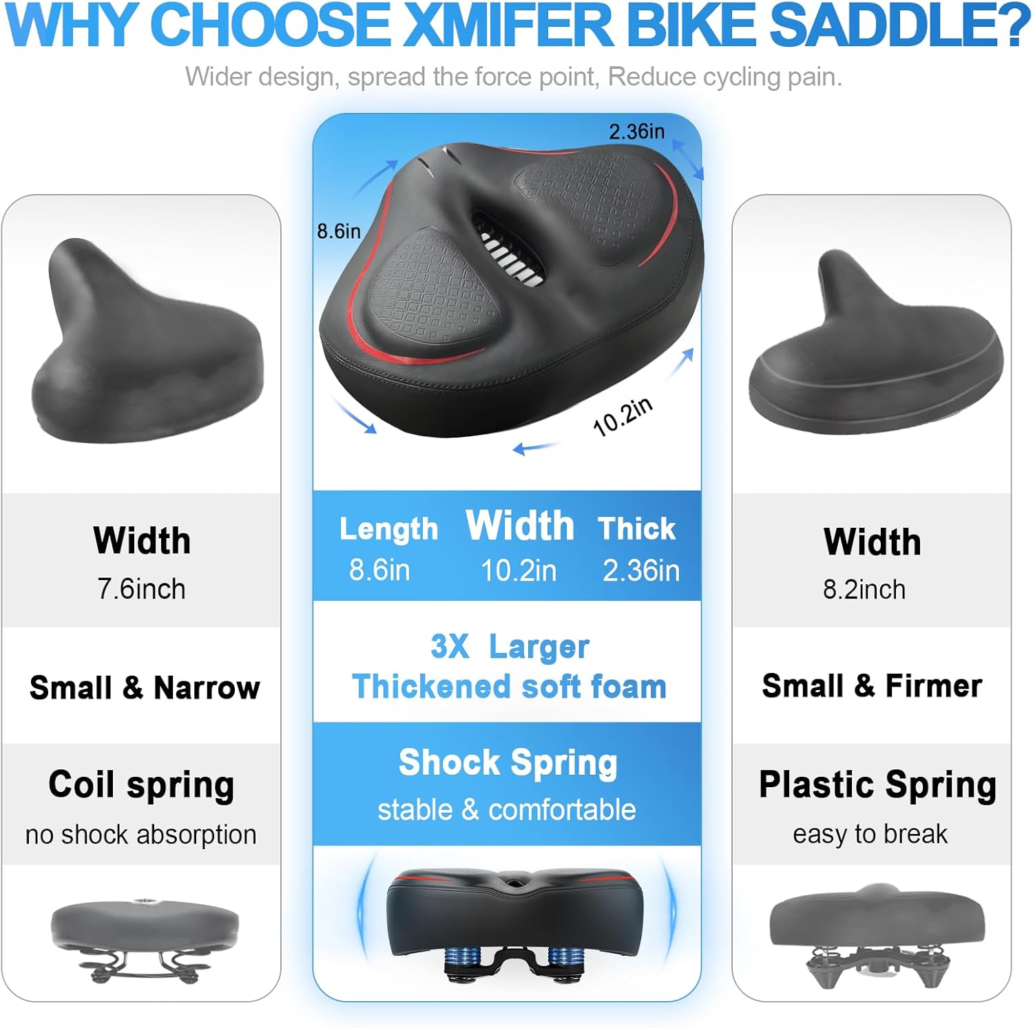 Xmifer Oversized Bike Seat - Comfortable Bicycle Saddle, Middle Groove Design, 2.95" Thick Memory Foam, Universal Fit Indoor Outdoor, Exercise or Road Bikes