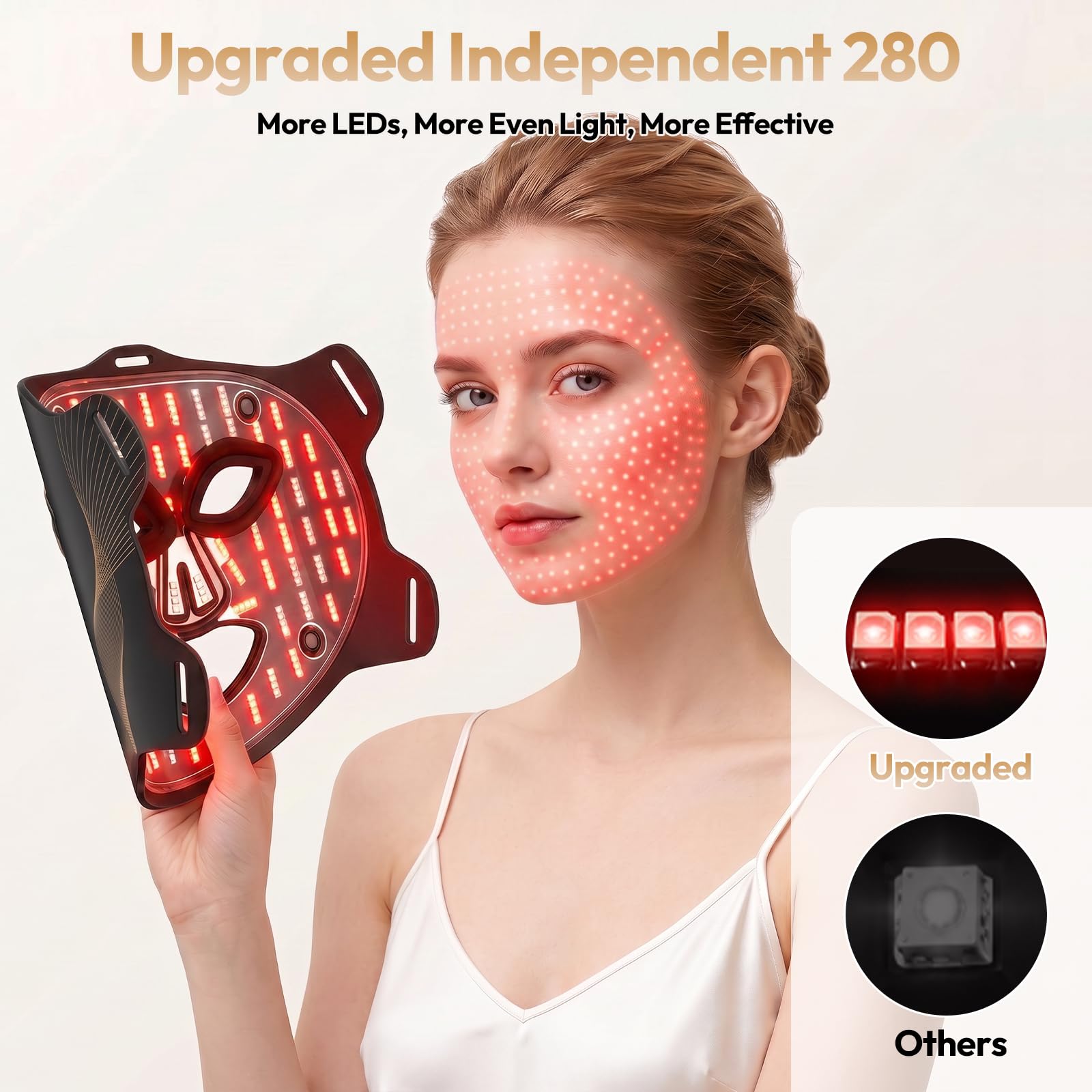FDA-Cleared Red Light Therapy Mask for Face, 4 Wavelengths, 280 LEDs