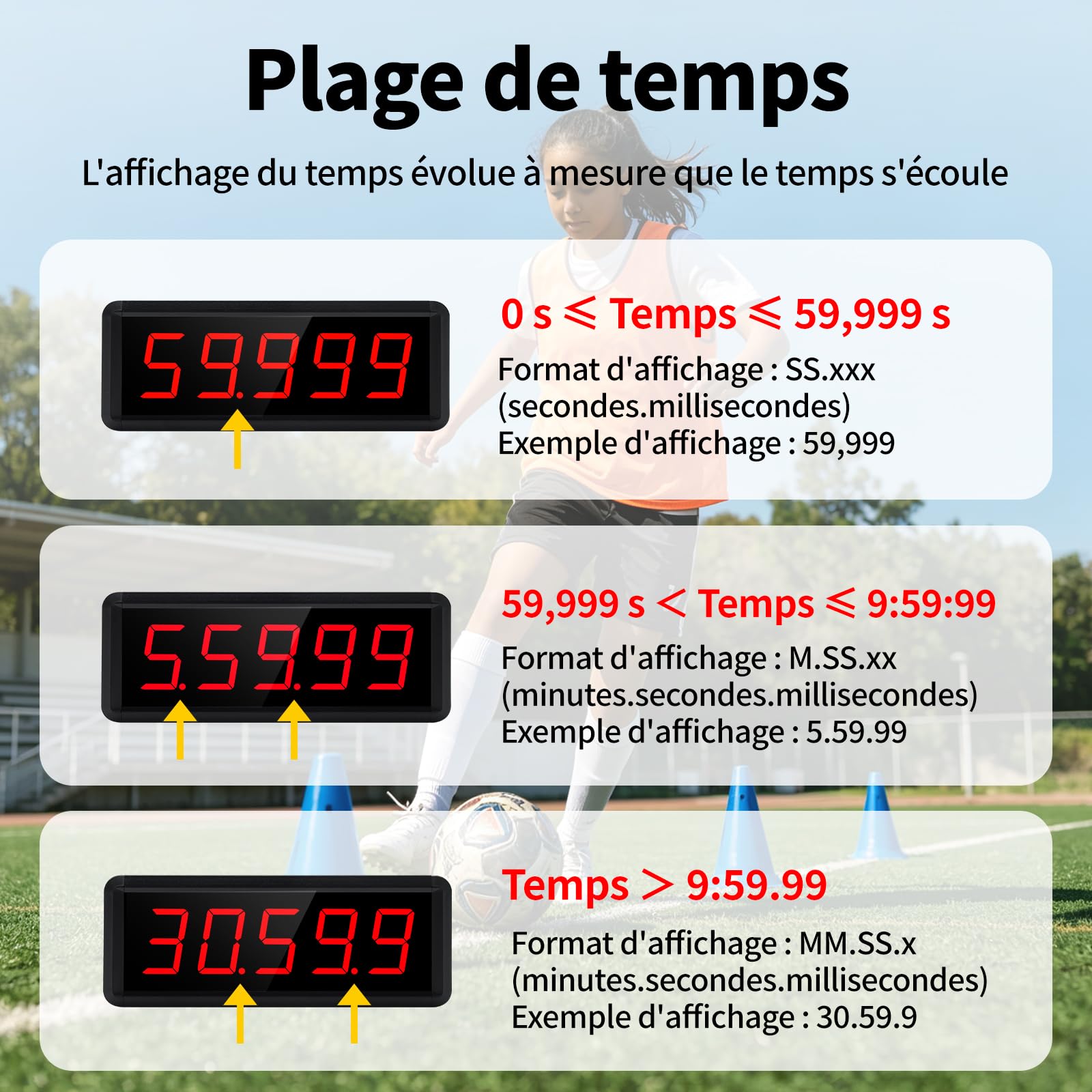 Chronomètre Laser sans Fil pour Les Sprints, Chronométrage Laser pour la Piste 50 mètres en Spirale, Horloge de Course Chronomètre pour l'entraînement de la Vitesse de Course (1 Ensembles)