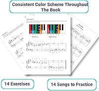 Vista 7 de QMG Piano Lessons Book 2: A Complete guide for Kids and Beginners; Color Coded Staff Notes; Designed and Printed in USA