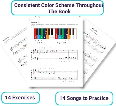 Piano Lessons Book2: A Complete guide for Beginners (Book)