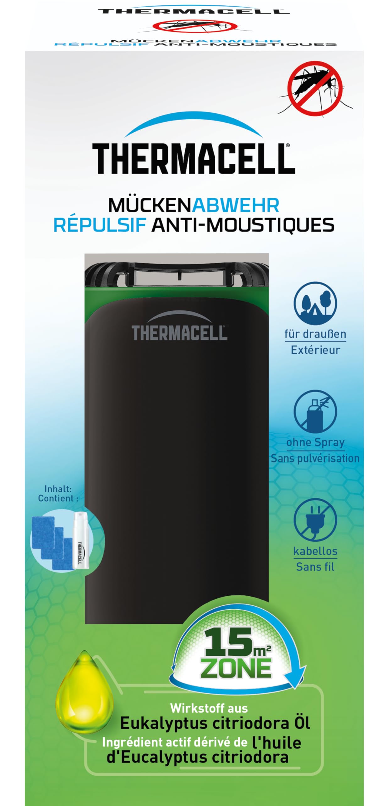 THERMACELL