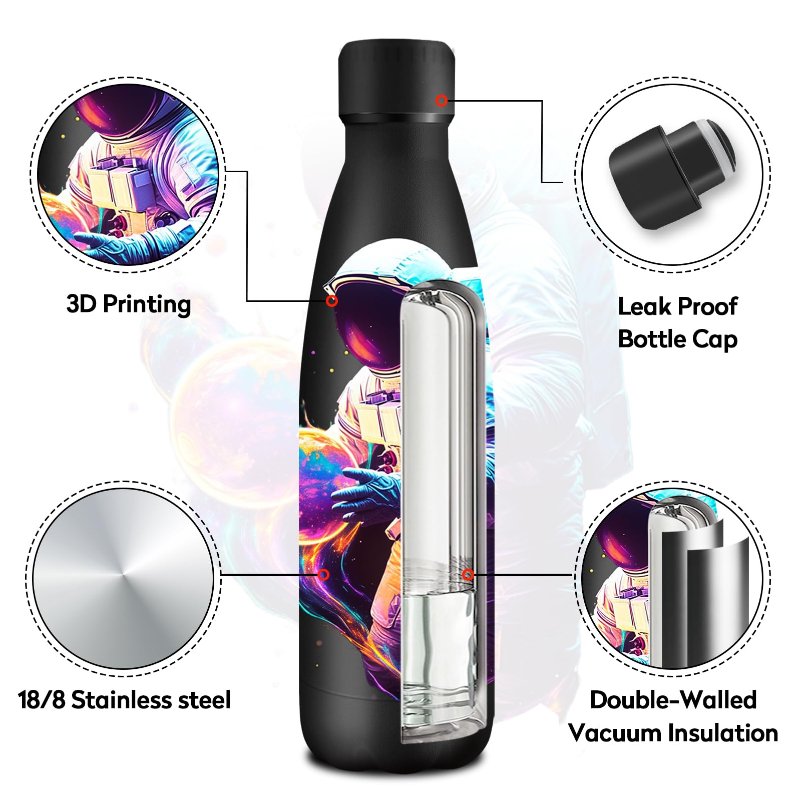 Borraccia Termica 500ml, Borraccia Termiche Personalizzata, senza BPA, Bottiglia Termica a Prova di Perdite per Viaggi, Scuola, Sport - 4