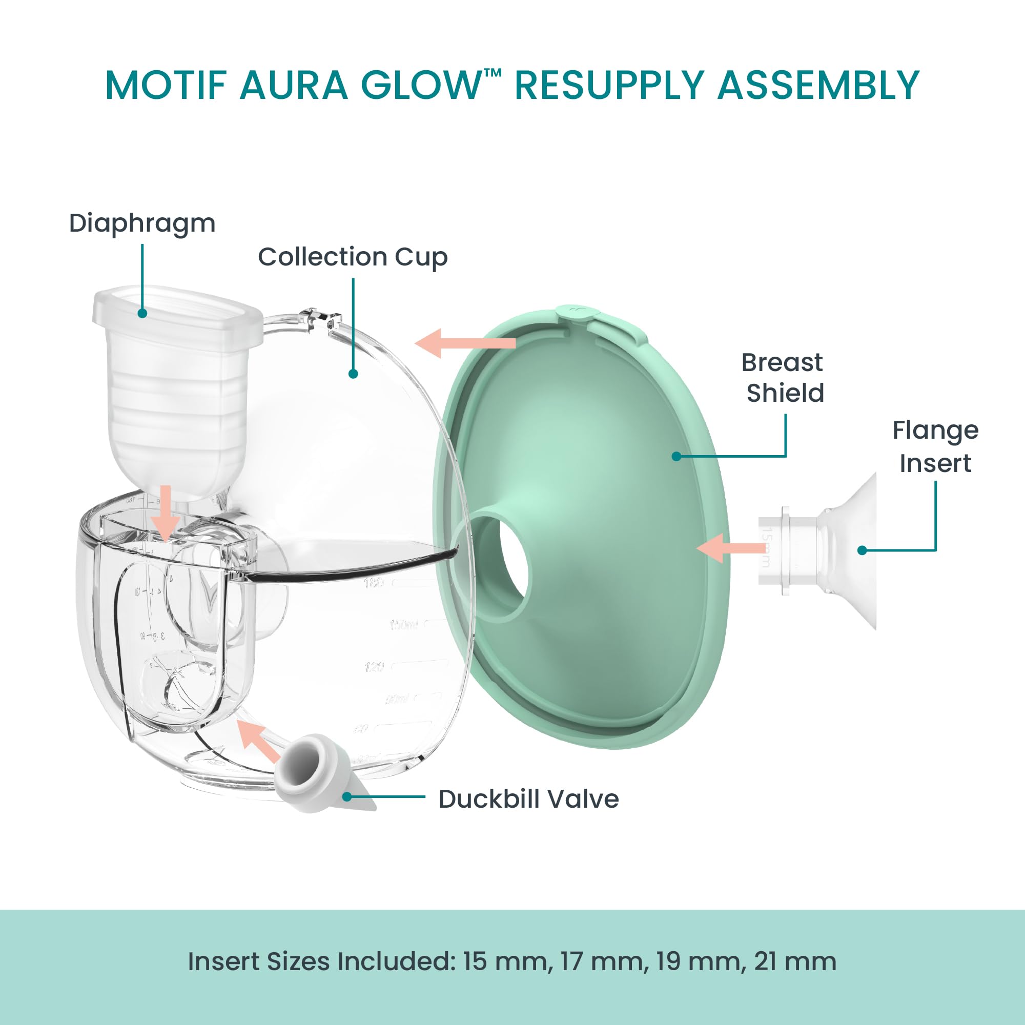 Motif Medical Aura Glow - Kit di rifornimento